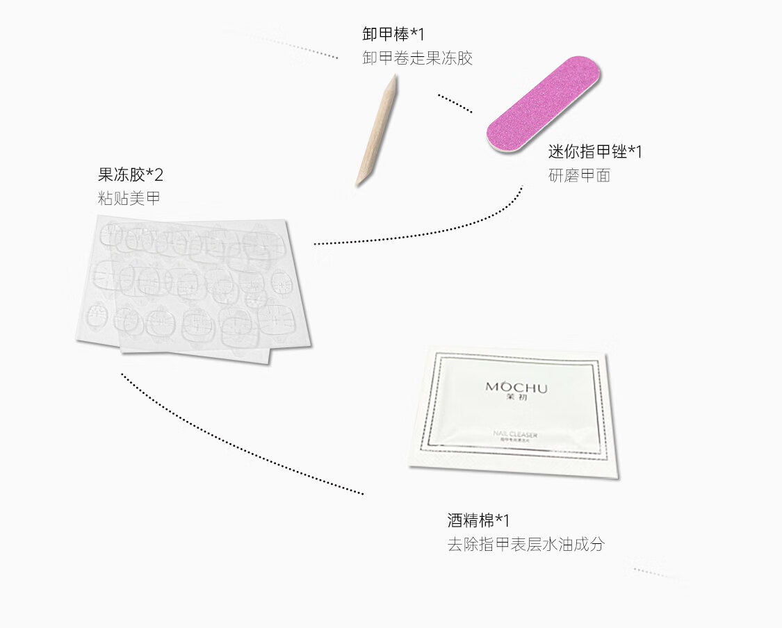 茉初（MOCHU）穿戴美甲 手工穿戴甲 美甲指甲贴片 美甲工具 短中长款 宇宙极夜