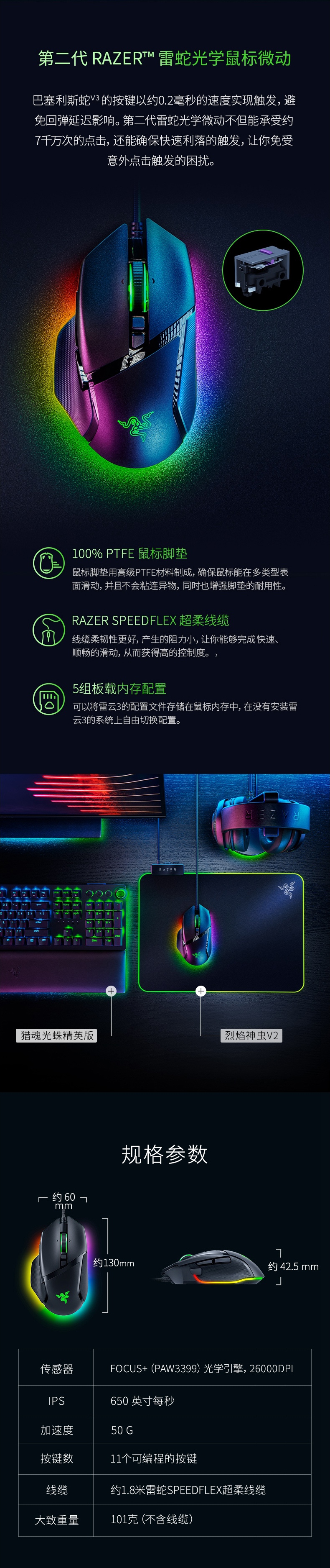 商品详情图