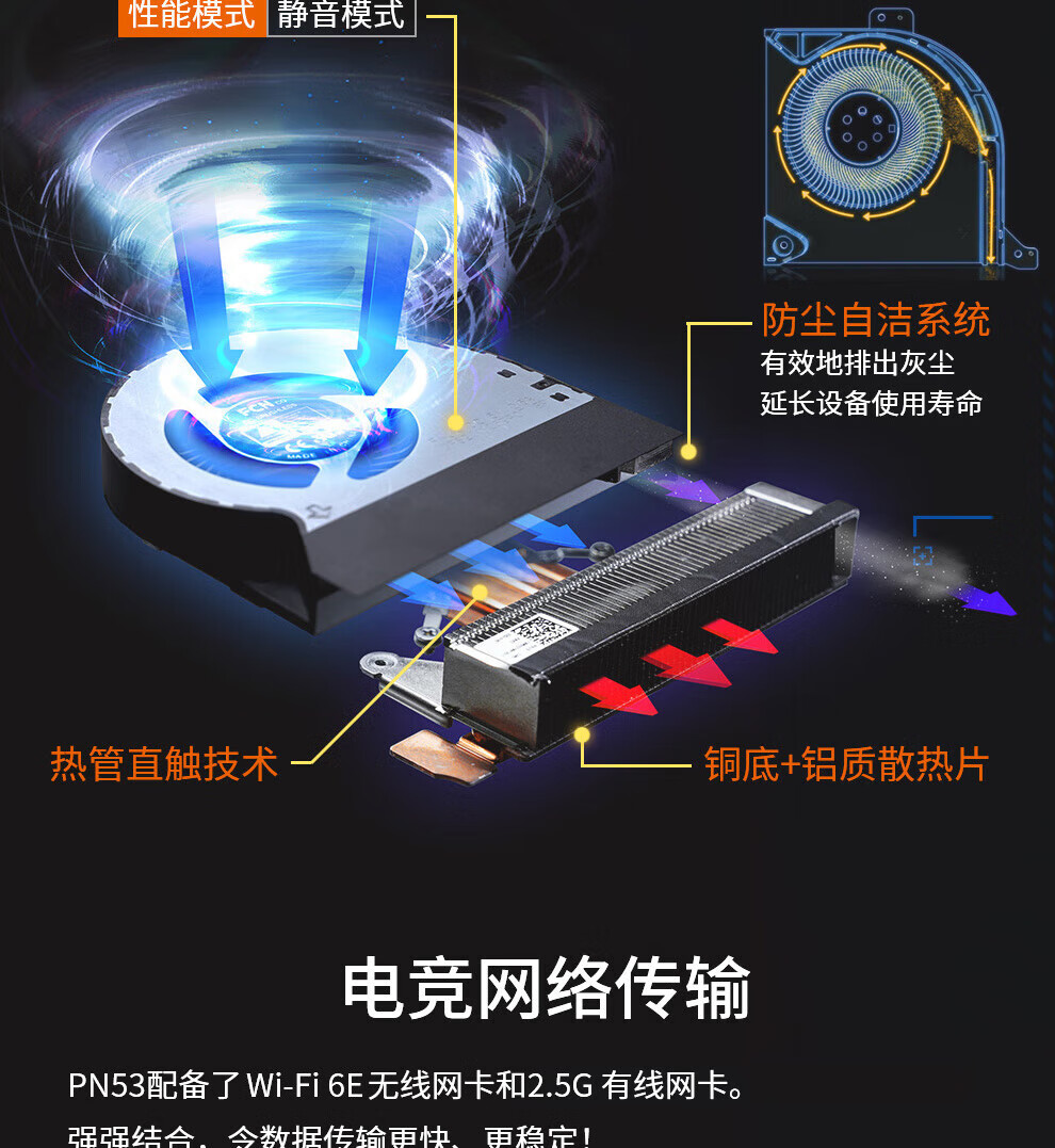 华硕(ASUS) PN53商用办公家用mini迷你主机台式机NUC小机箱电脑 (AMD锐龙R9-6900HX 16G 512G 正版Win11)