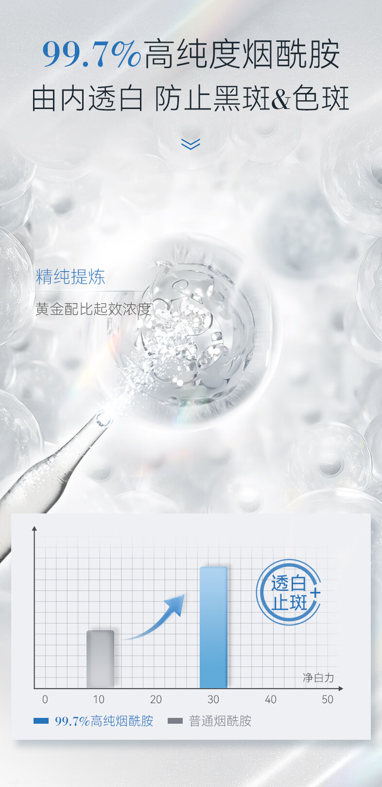 RSAS 芙如雪美白祛斑霜 淡化黄褐斑老年斑 30g/瓶
