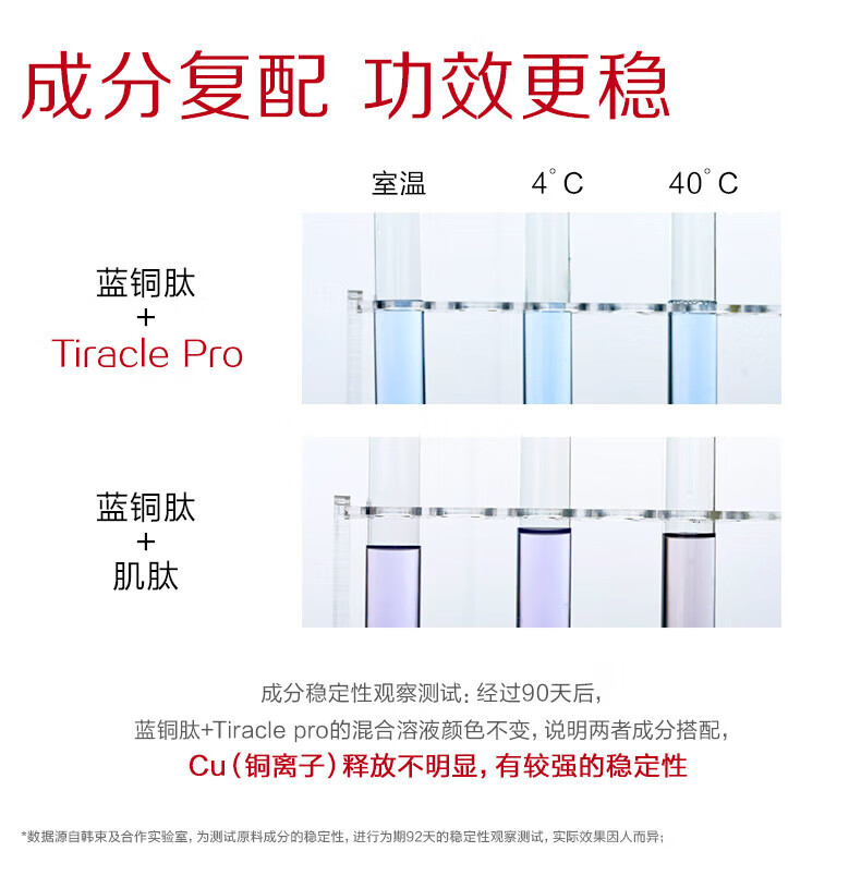 韩束蓝铜肽紧致精华霜20g 维稳抗皱舒缓补水淡化细纹面霜化妆品护肤品