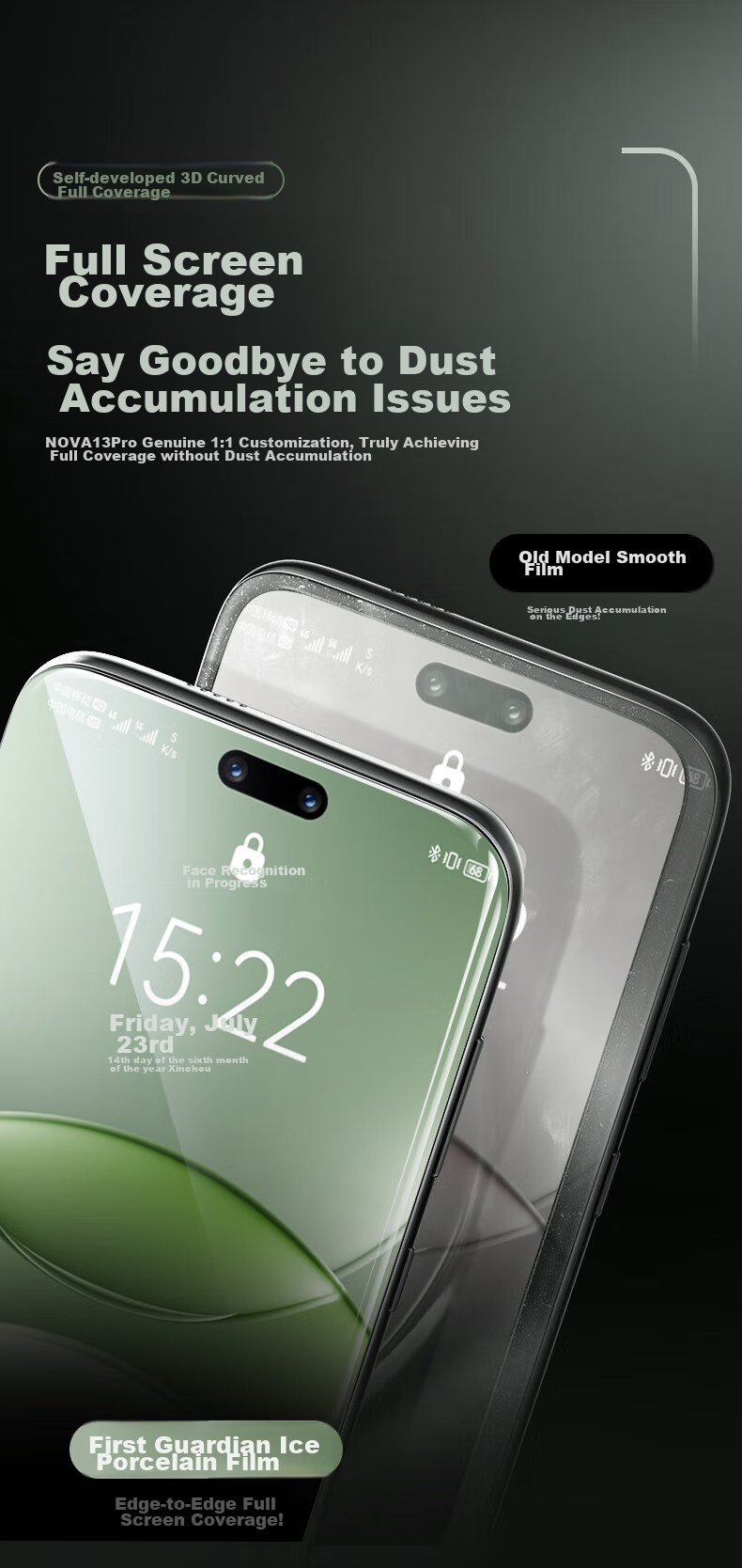 Защитная пленка для Huawei Nova