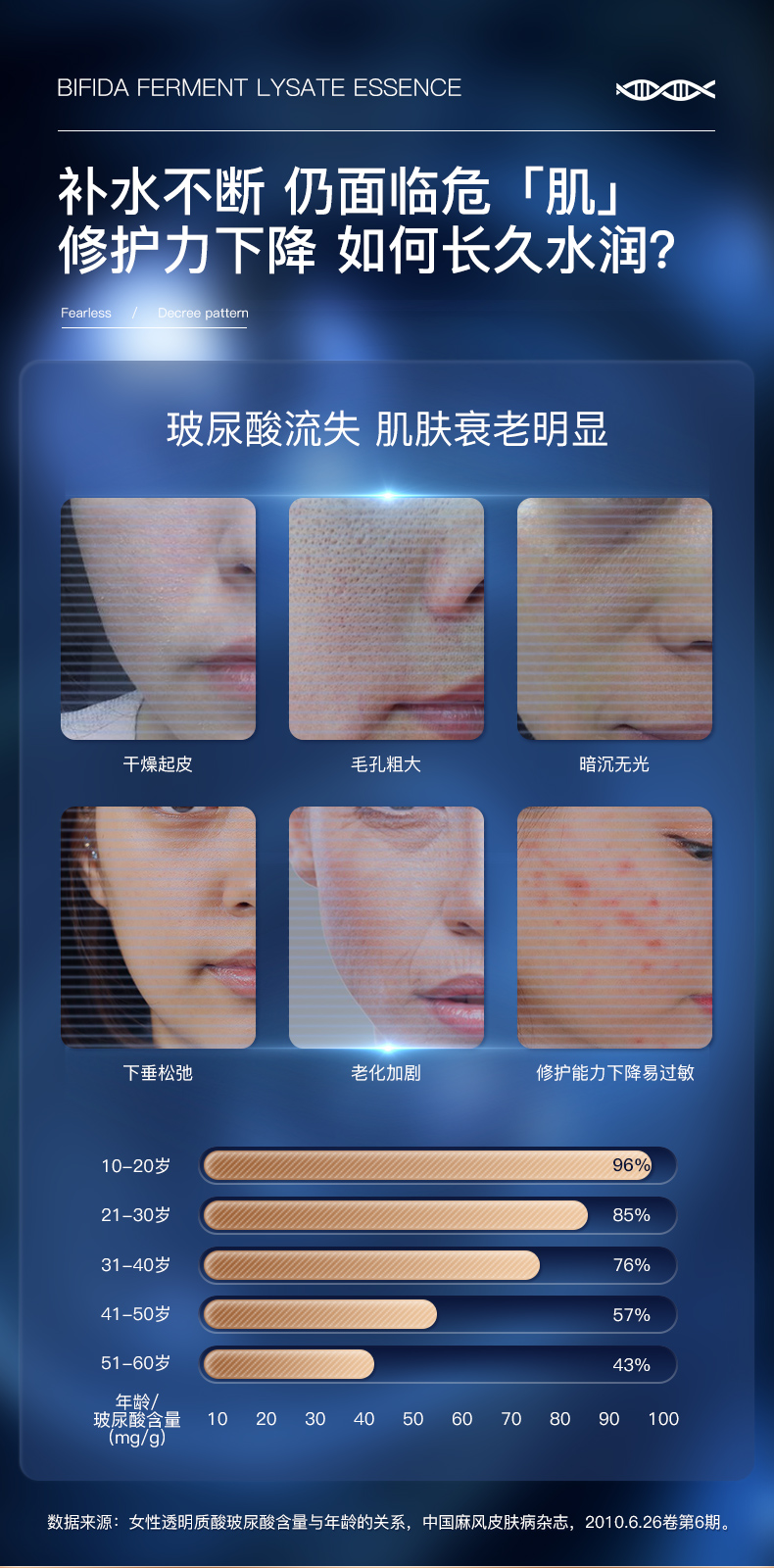 兰亭玻尿酸二裂酵母精华液220ml淡纹修痘印胶原蛋白提亮保湿修复补水