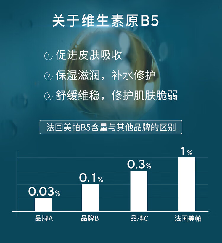 美帕（MEDSPA）生命水B5精华补水喷雾150ml*3 修护维稳保湿爽肤水生日礼物送女友