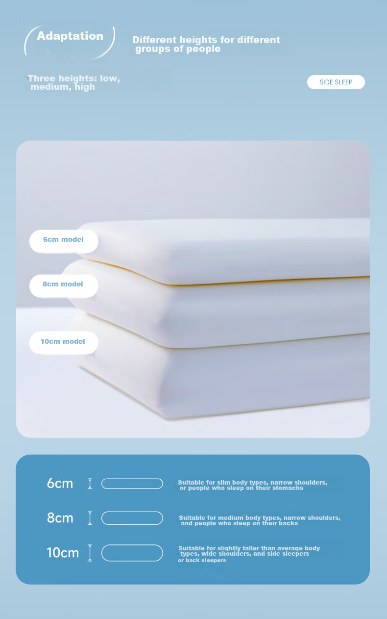 Подушка Paratex Memory Foam, для глубокого сна, для шейного отдела позвоночника, медленное восстановление, модель отеля, средняя подушка