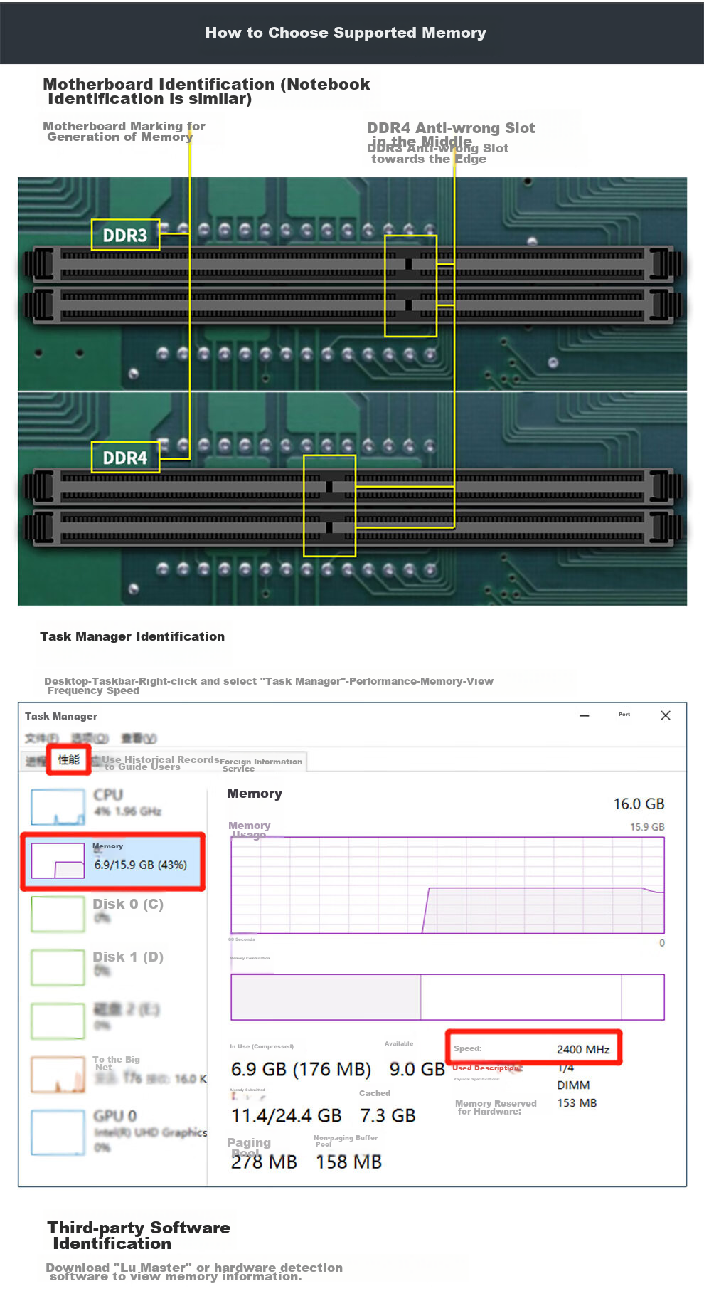Комплект оперативной памяти Gloway Tianche DDR4, 32 ГБ (2x16 ГБ), 3200 МГц, CL18, радиатор, цвет белый