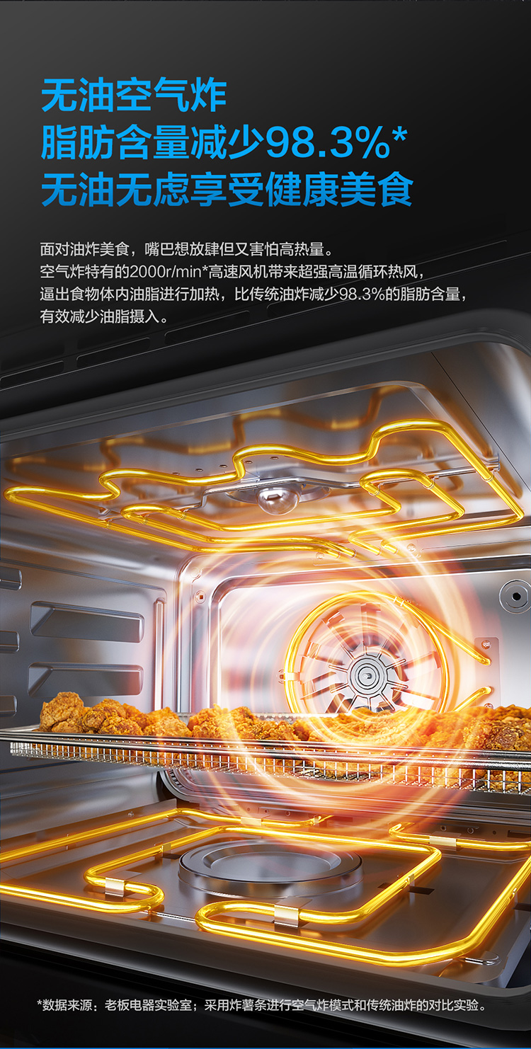 老板蒸烤箱怎么样，大家都低估它了