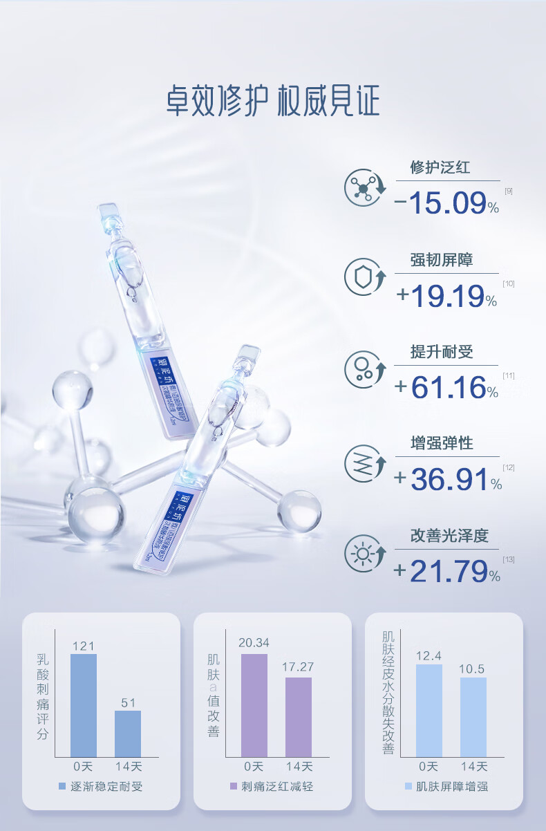 御泥坊精华 夜舞倾城昼夜深修护微800次抛精华1.2ml单支装