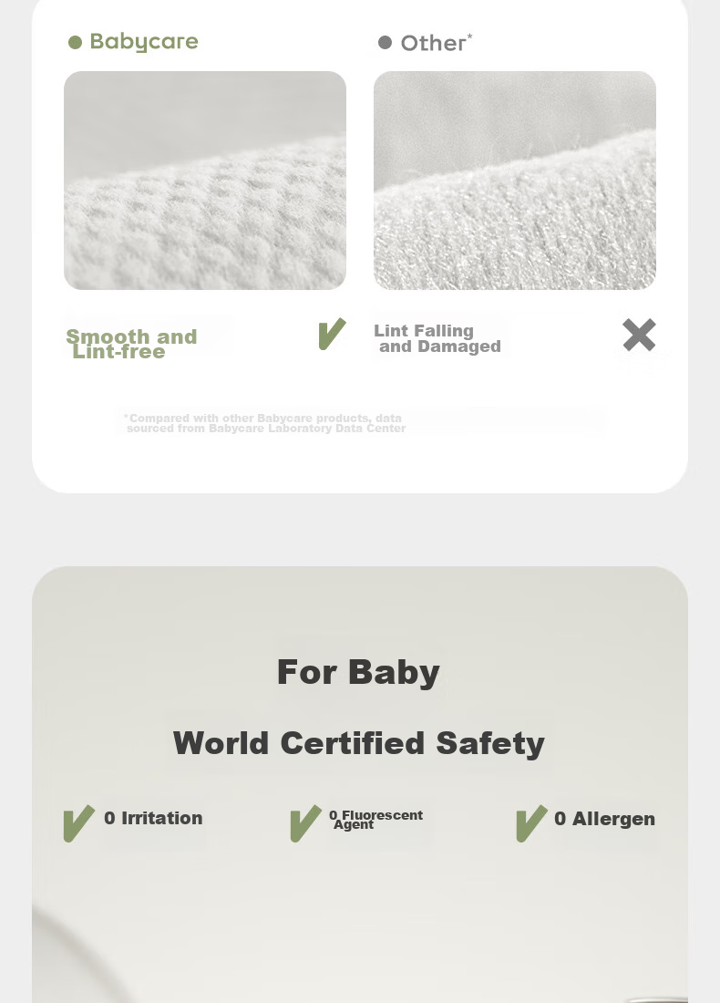 Babycare Влажные салфетки для младенцев, 80 шт. в упаковке, 36 упаковок