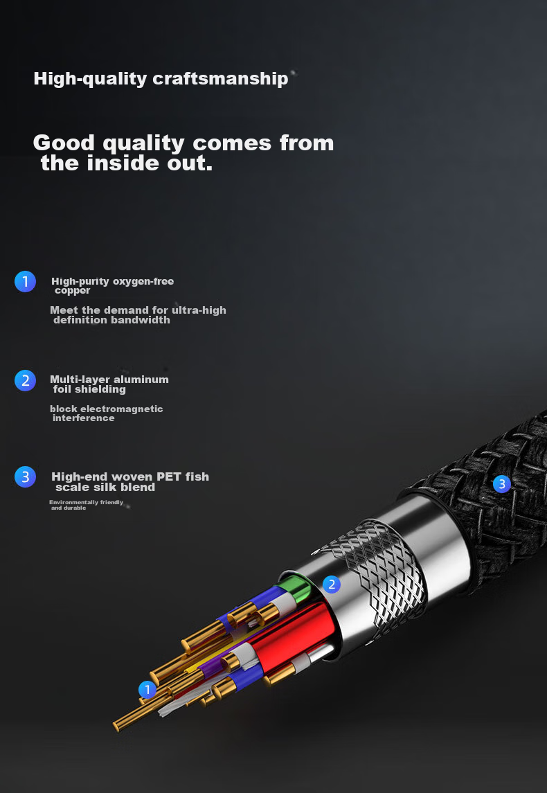 Кабель HDMI FIBBR версии 2.1, сертифицированный, 4K120Hz/8K60Hz, для приставки, проектора, большого телевизора, видеокабель, 1 метр