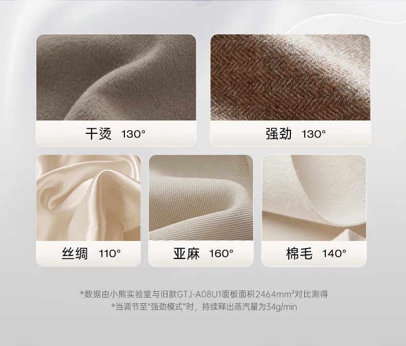 Y1挂烫机输出2_12.jpg