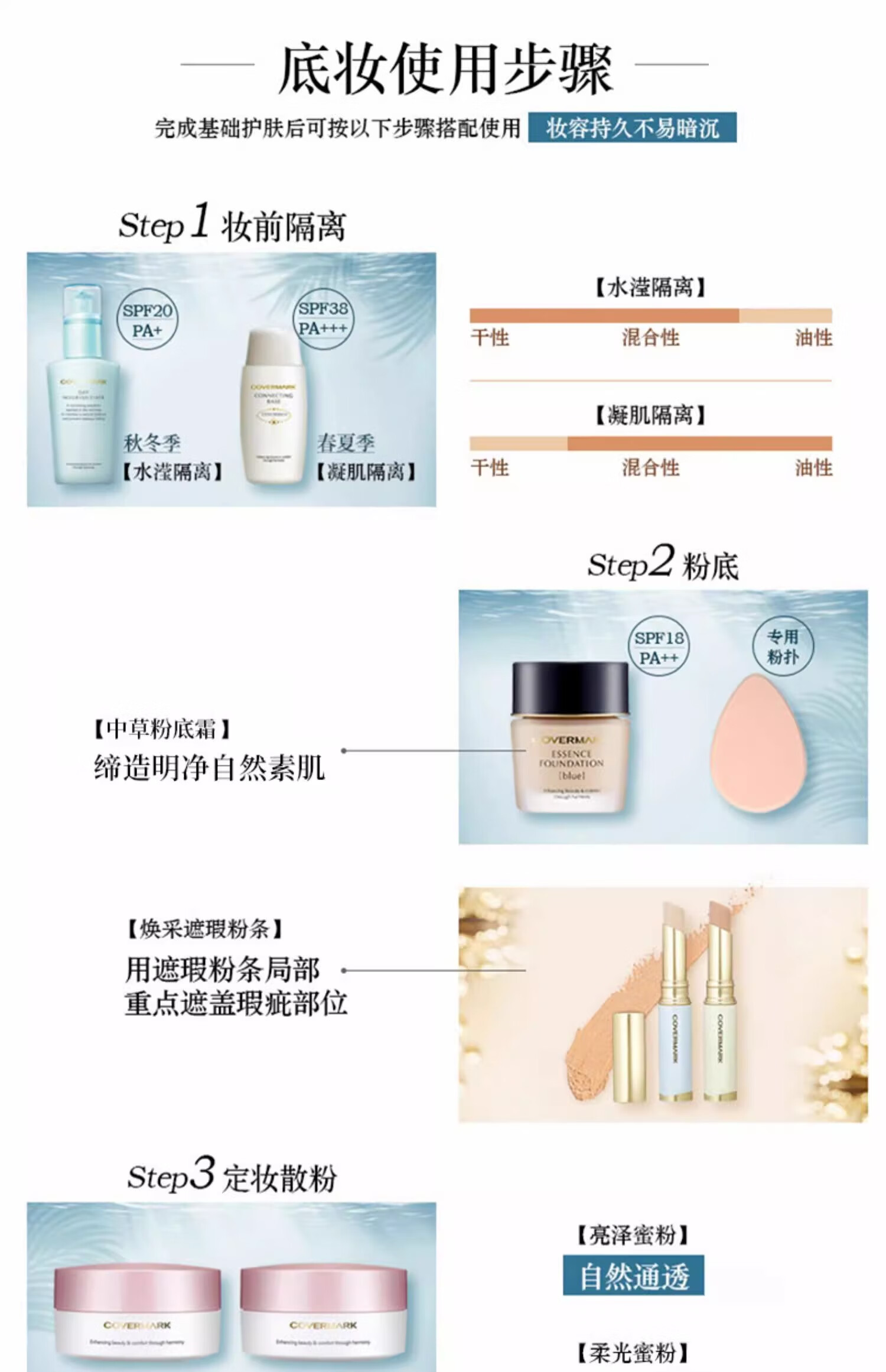 COVERMARK中草粉底霜遮瑕BO00 30g（冷色调 亮肤色一白 适合偏白肌）