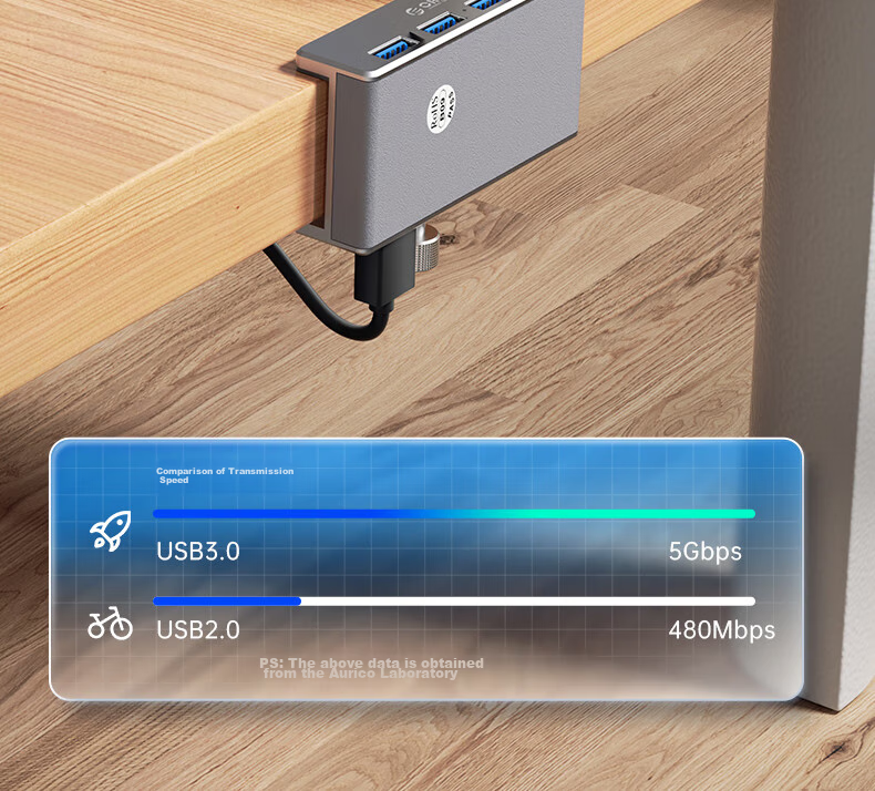 USB-концентратор ORICO