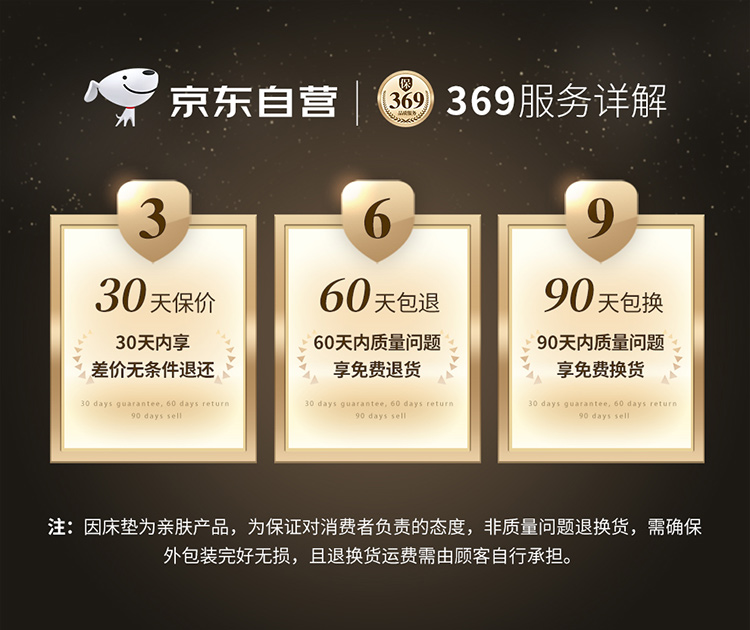 宜眠坊和喜临门哪个好?告诉大家真相内幕