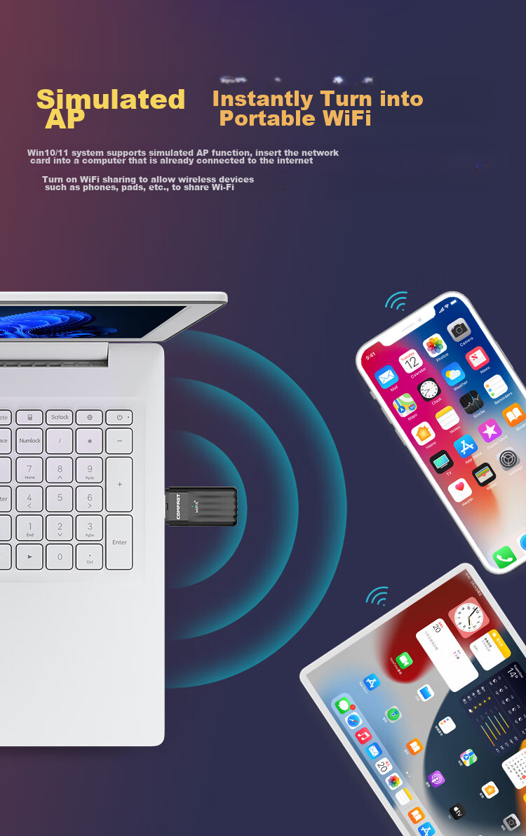 Wi-Fi адаптер COMFAST AX900, Bluetooth 5.3, USB, двухдиапазонный, для ПК, 900 Мбит/с