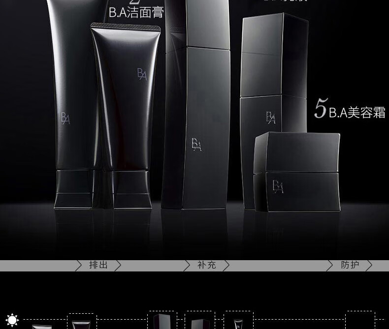 宝丽（POLA）日本本土版pola宝丽洁面第6代黑BA赋颜晨光抗糖乳膏洗面奶100g 新款黑BA 洗面奶