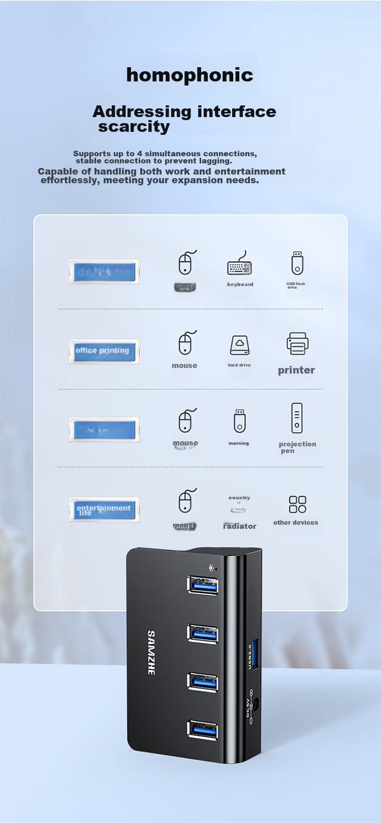 USB-концентратор SAMZHE JXQ-H04, 4 порта USB 3.0, алюминиевый сплав, высокоскоростной