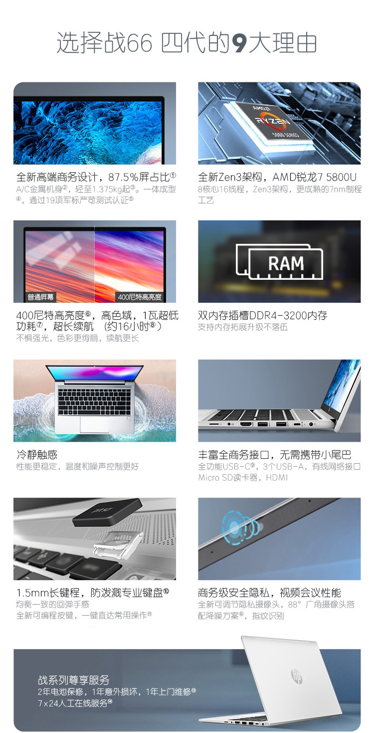 惠普ZHAN 66 Pro A 14 G4到底怎么样，参数如何！