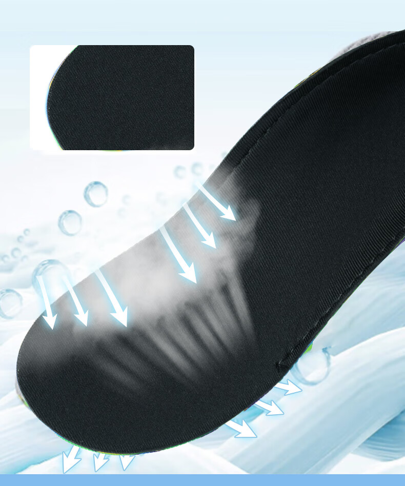 Детские ортопедические стельки FOOTOPPO для коррекции плоскостопия и положения стоп (Х/О-образные ноги, плоскостопие, поддержка свода стопы), камуфляж, размер 35