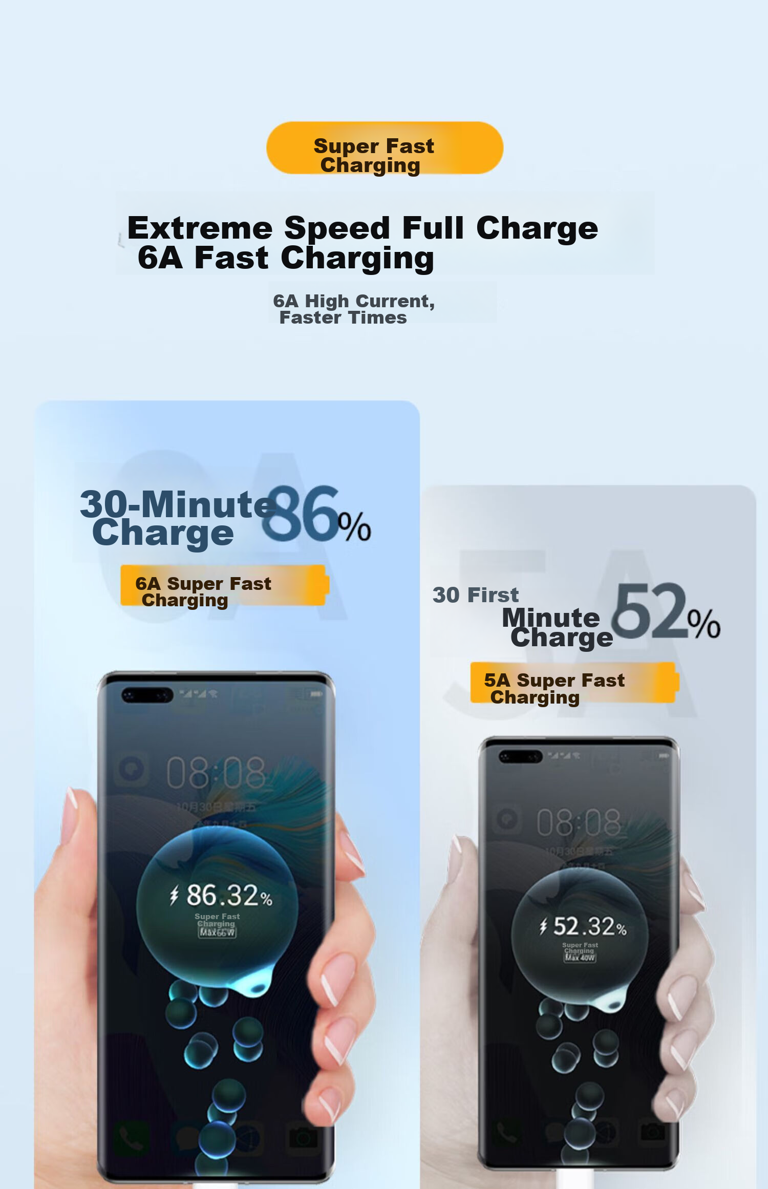 Кабель Shishan Type-C, 6A/5A, быстрая зарядка 40W/66W/100W, для Huawei Mate70/50/P60/40/Honor, автомобильный зарядный кабель