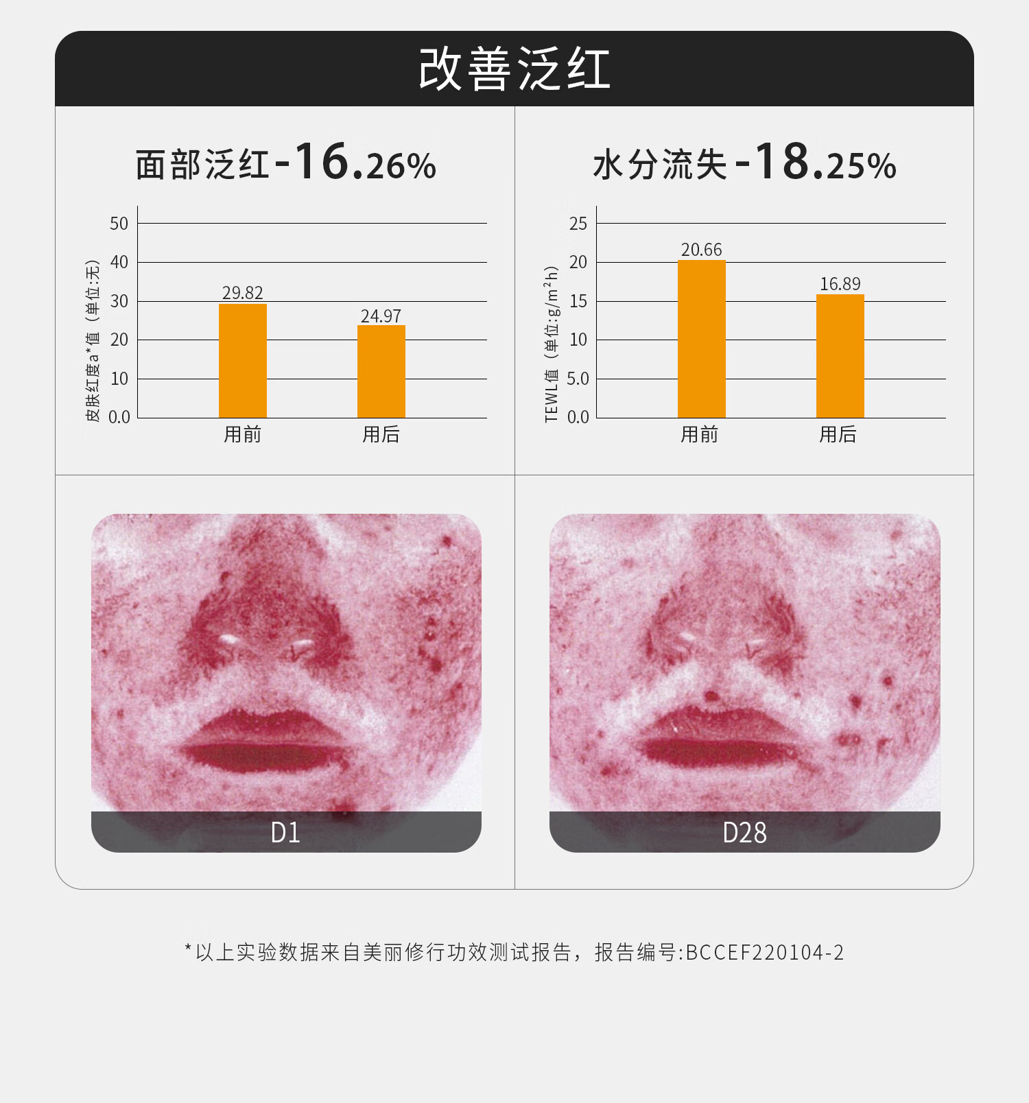 934积雪草肌底液舒缓滋润保湿精华敏感肌男女适用40ml