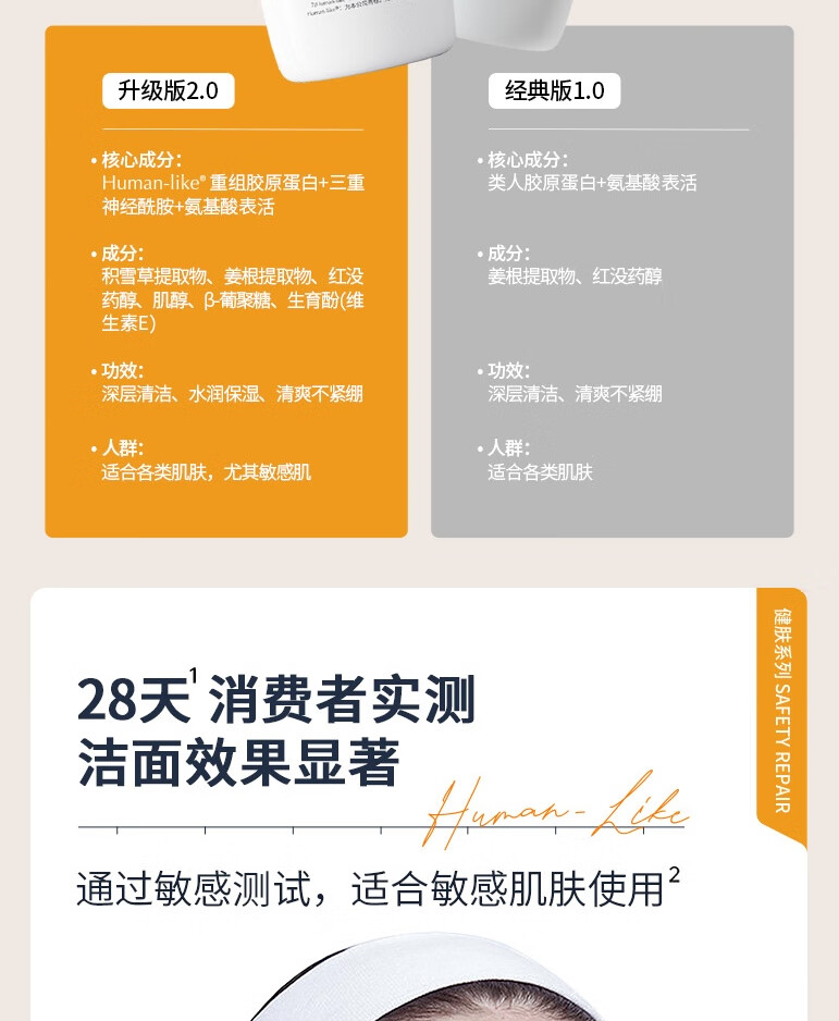 可丽金（COLLGENE）Human-like重组胶原蛋白健肤洁面乳100g/瓶/盒礼物 1支