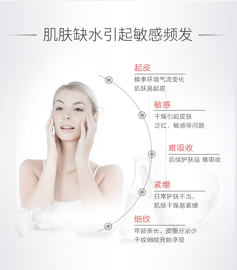 薇诺娜极润保湿精华液30ml（滋润保湿/密集补水 /干性肌护肤品）