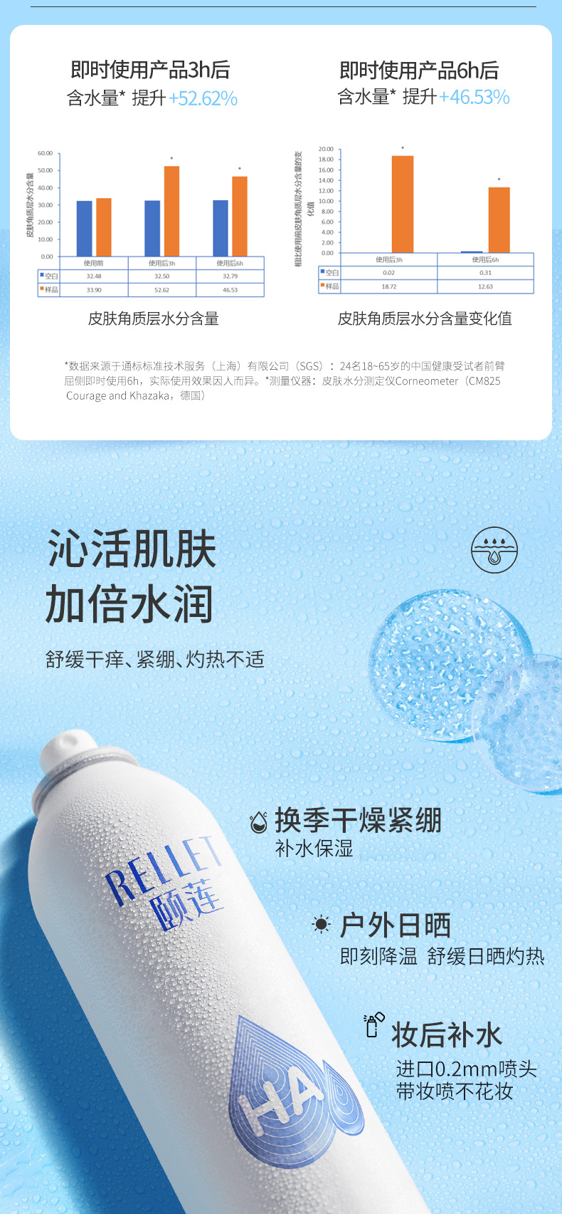 颐莲（RELLET）玻尿酸补水喷雾  补水保湿舒缓 爽肤水化妆水300ml*2（2瓶装）