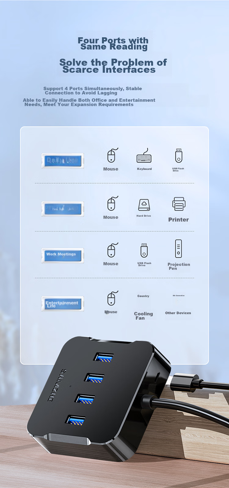 USB-хаб SAMZHE HUB02, 4 порта USB 3.0, высокоскоростной, черный, 1.5 метра