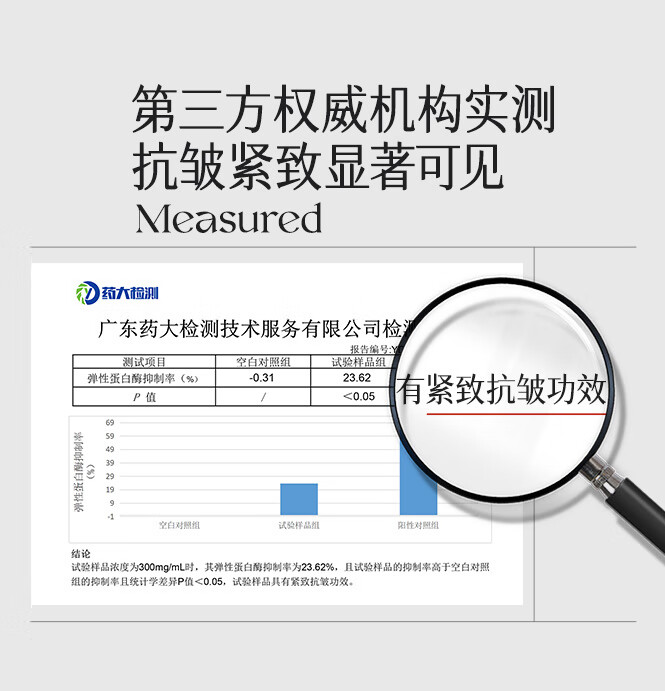 HKH胶原蛋白羊胎盘素补水保湿紧致抗皱A醇护肤品次抛粉胶胶囊精华液
