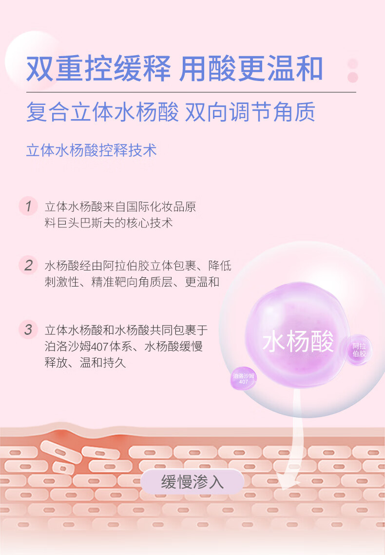 芙清密钥 水杨酸面膜涂抹清洁角质黑头温和控油细腻毛孔粉刺闭口涂抹 水杨酸涂抹面膜30g