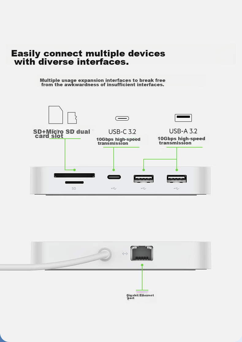 Адаптер-концентратор Belkin INC011btWH Type-C 6-в-1, Thunderbolt, USB Ethernet HDMI, SD/TF кард-ридер, 10 Гбит/с