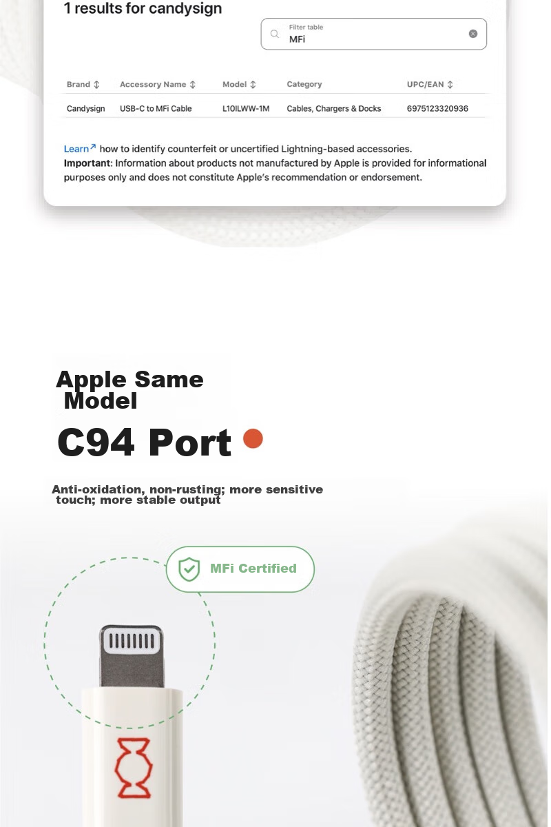 Магнитный кабель CANDYSIGN MagTie 100W USB A-C Sweet White для iPhone, iPad, ноутбуков, 1 метр