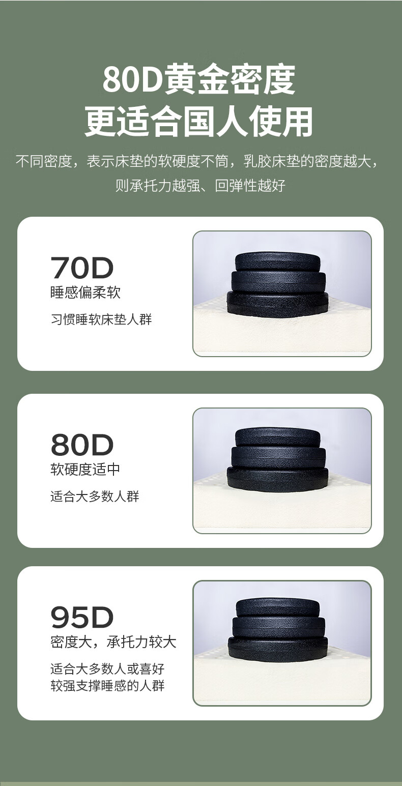 京东京造轻氧系列床垫怎么样？是否真的很好？讲内幕真相