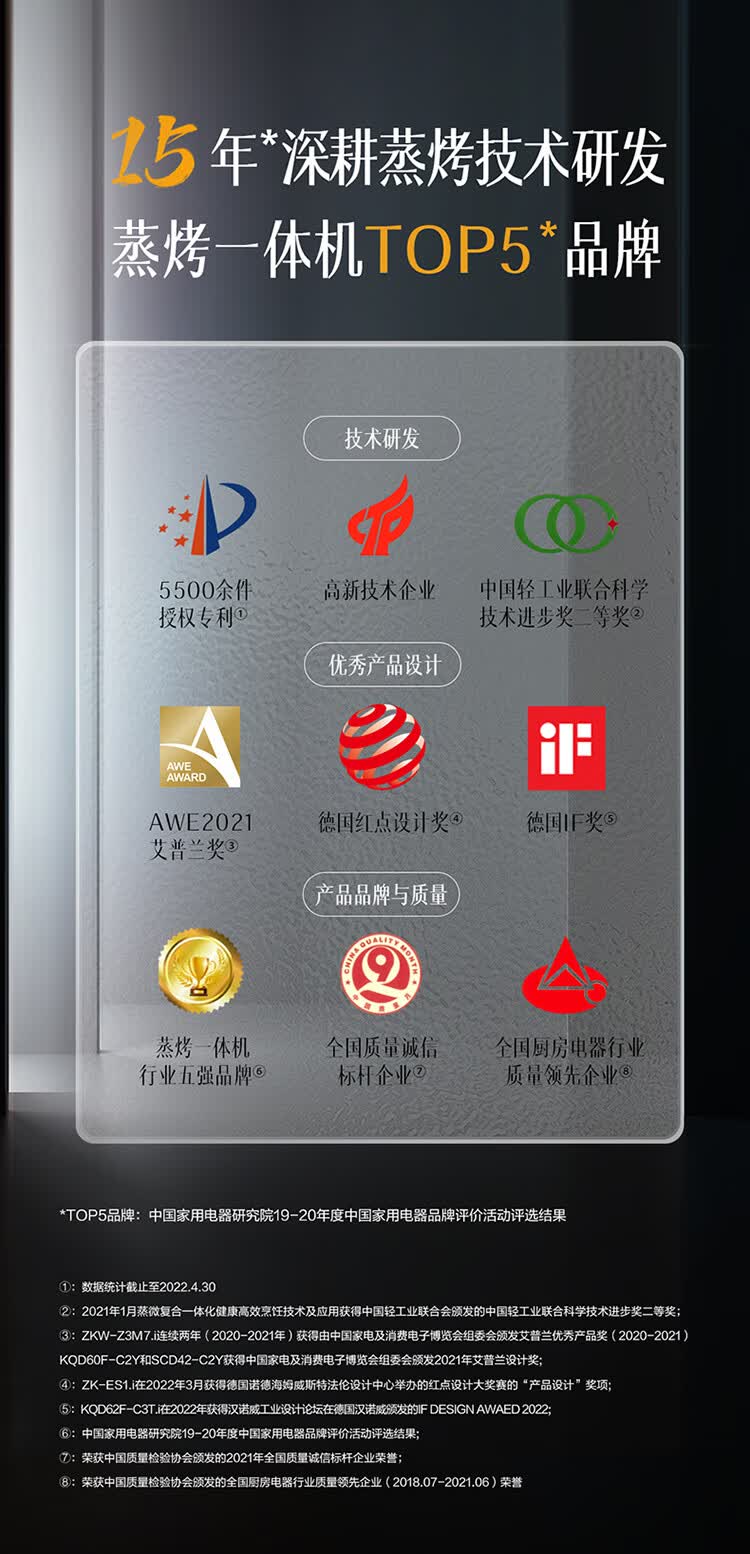 方太蒸烤箱怎么样，2周亲测解析究竟如何？