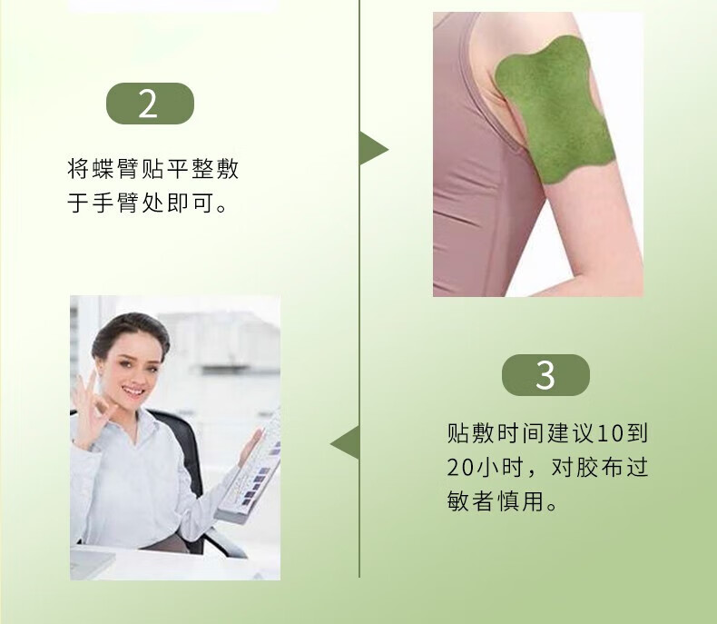 UNIO南方协和蝶臂贴天鹅臂懒人减手臂肉艾草贴女神臂蝴蝶臂12贴/盒