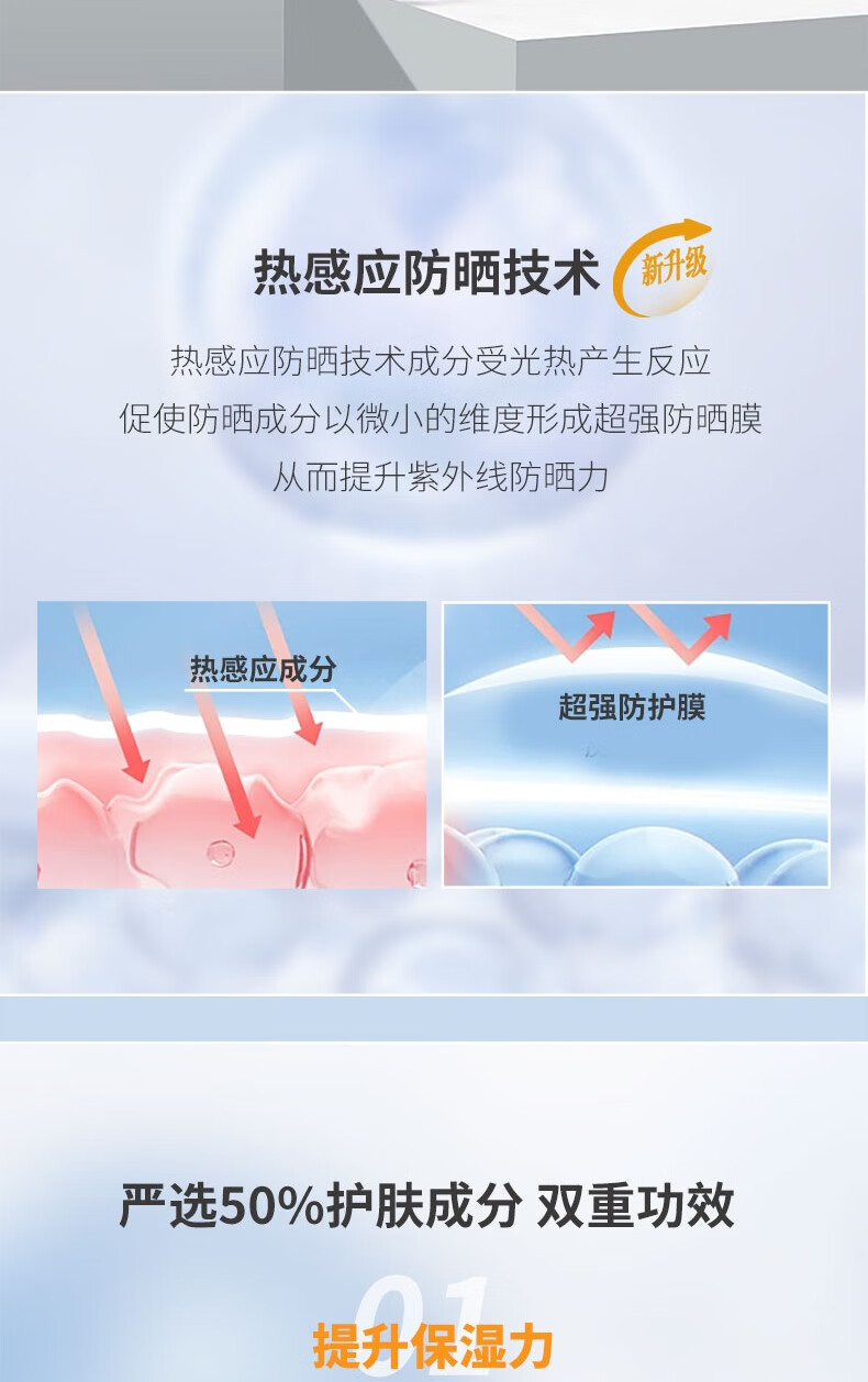 安热沙（ANESSA）小金瓶防晒乳SPF50+ PA++++ 防水防汗亲肤防晒霜 金灿倍护防晒喷雾60g