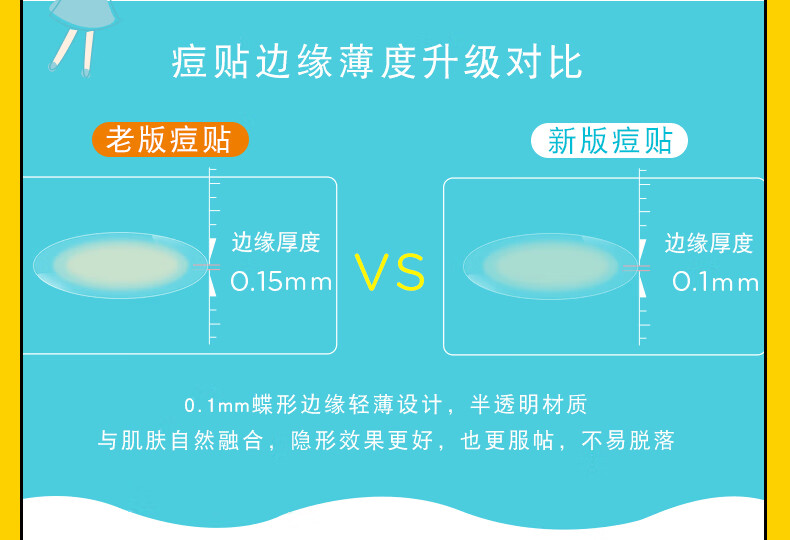 护妍天使（DermaAngel）水杨酸隐形净痘贴 日夜混合72贴 痘痘贴可上妆超薄吸浓隔离污染