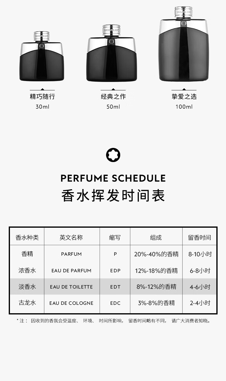 万宝龙（MONTBLANC）传奇男士香水30ml 礼盒装 圣诞节礼物送男友 清新木质香氛