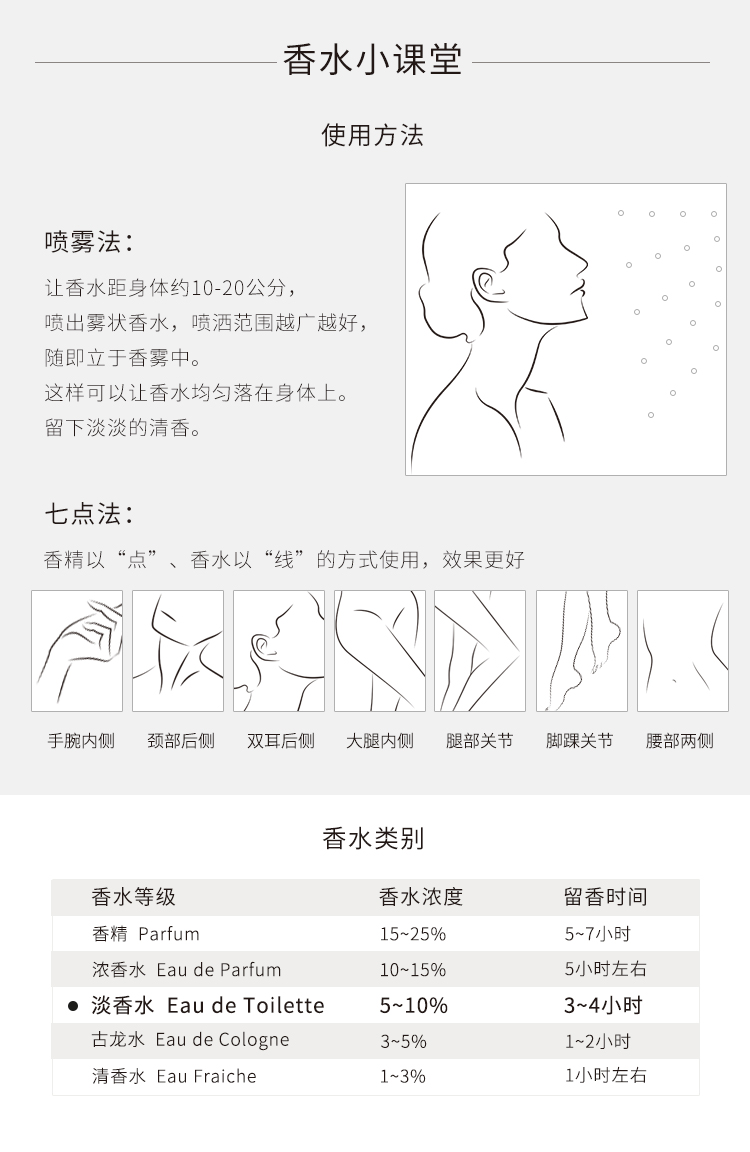 ISSEY MIYAKE 一生之水男士淡香水125ml  柑橘香  送男友 生日礼物男生