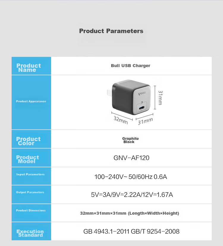 Сетевое зарядное устройство BULL PD20W GNV-AF120 для Apple iPhone 15/14/13/12/11/X/8, быстрая зарядка 20 Вт, черный