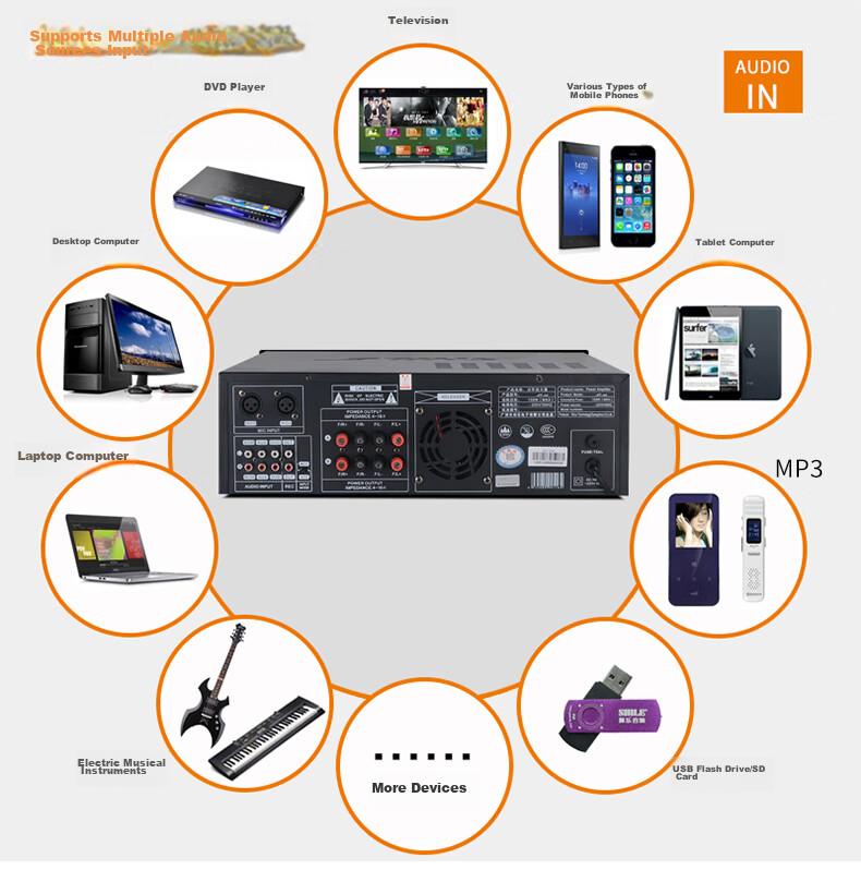 Профессиональный усилитель SHILE AV-108, домашний кинотеатр, караоке, KTV, сцена, конференц-зал, фиксированное сопротивление, высокомощный усилитель