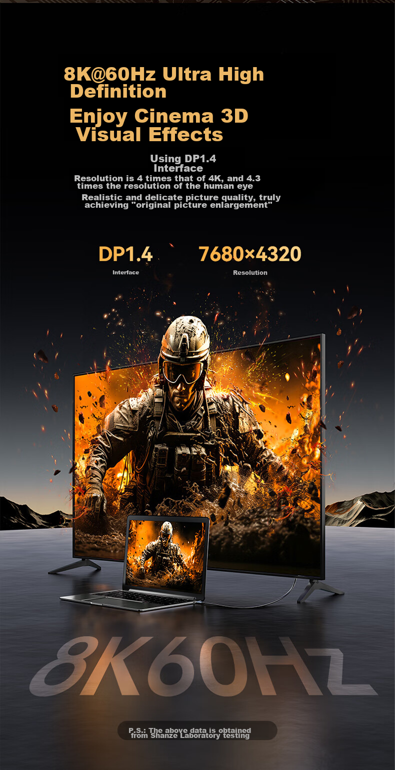 Кабель SAMZHE Type-C - DP 1.4, Thunderbolt 4/5, USB-C адаптер, 8K60/2K360Hz, 1.5 метра