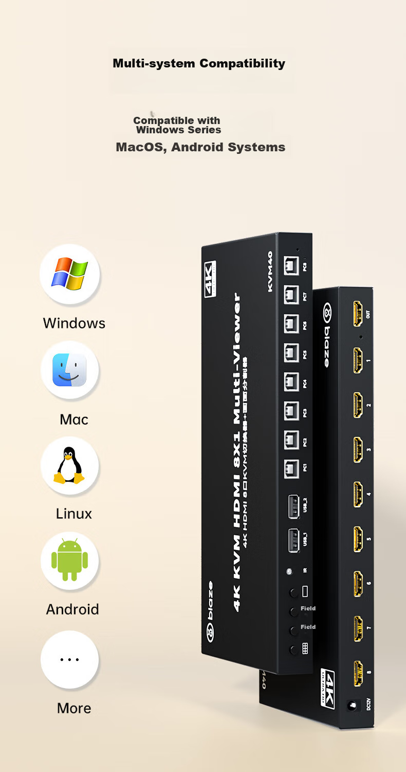 KVM-переключатель с HDMI