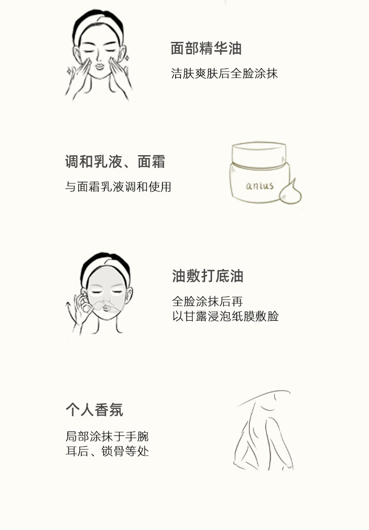 肯园Anius酒神焕肤精华油10ml酒神魔杖面部精油刮痧精华油紧实熟龄肌