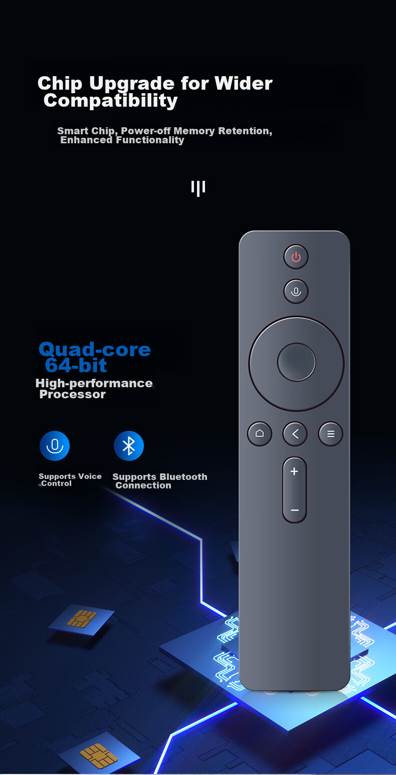 Универсальный Bluetooth пульт дистанционного управления Qinxuan для Xiaomi TV Box, проектора, поддержка голосового управления