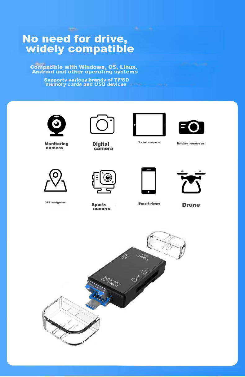 LinkStone USB/Type-C Card Reader, SD/TF/Udisk Multi-Function Four-In Card Reader, Computer and Phone OTG Card Reader, Supports Camera Drone Dash Cam Memory Cards