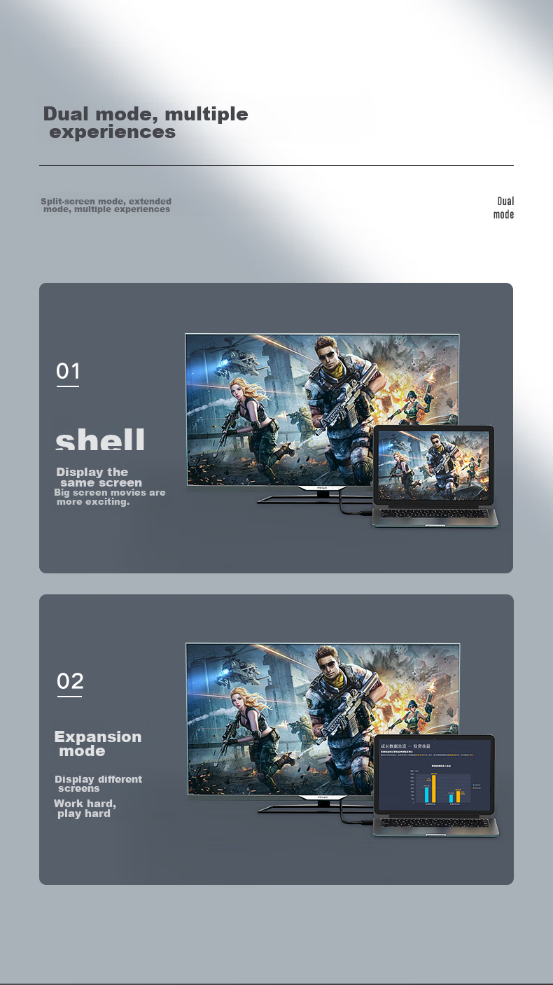 Адаптер BIAZE Micro HDMI на HDMI, версия 2.0, кабель 1.5 метра, поддержка 4K 60Hz для ноутбуков, планшетов, камер, телевизоров и проекторов