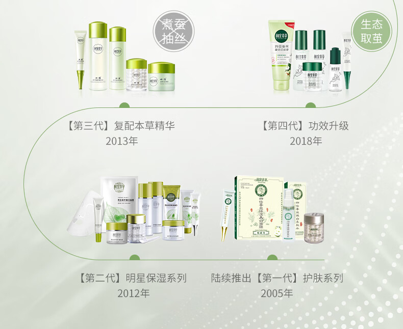 相宜本草净澈柔嫩洁面乳100g（洗面奶 深层清洁）新老版本随机发货