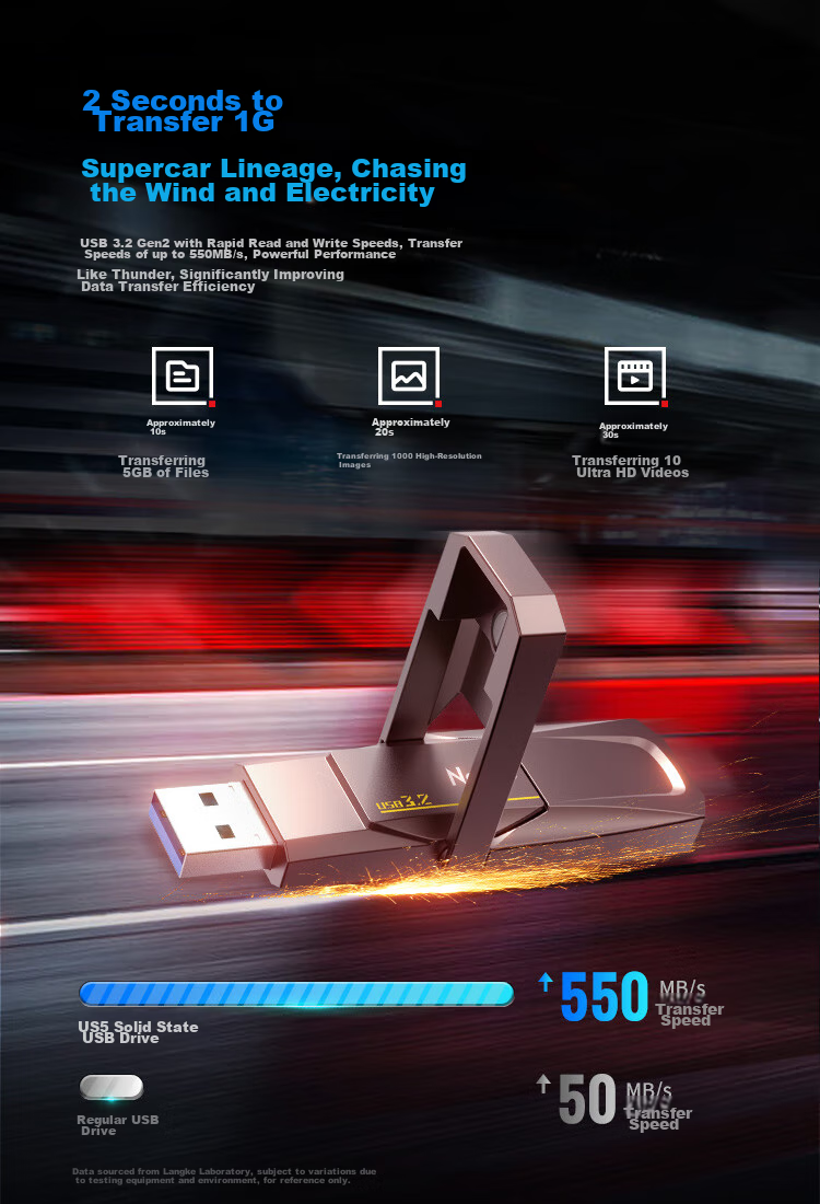 USB-накопитель Netac 512GB